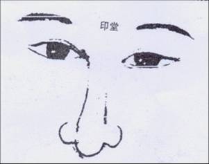 面相算命入门：三停，什么是三停？3